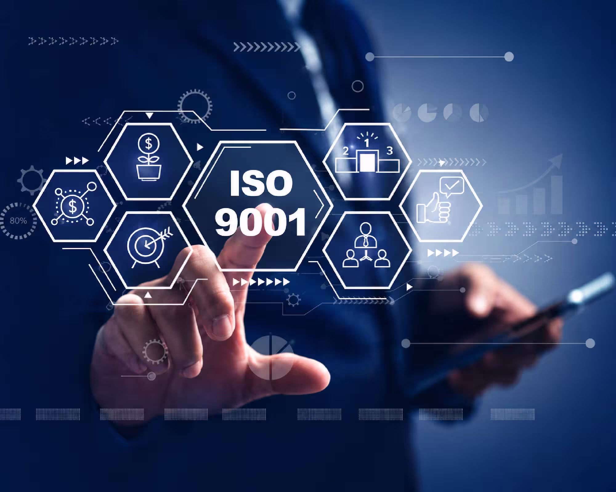 ISO 9001:2015 Quality Management System (QMS) Certification