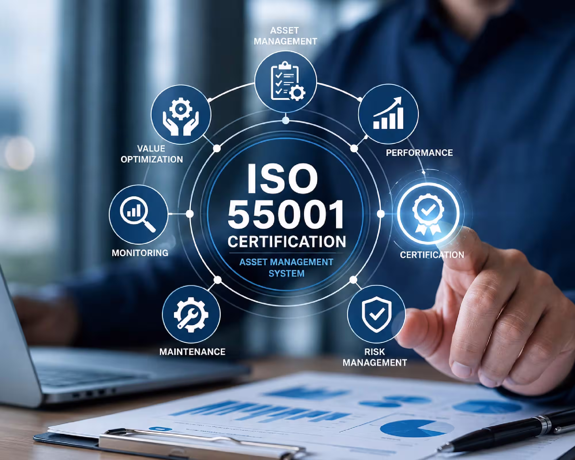 ISO 55001:2024 Asset Management System (AMS)